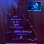 2021 Award Gold Club of the Year